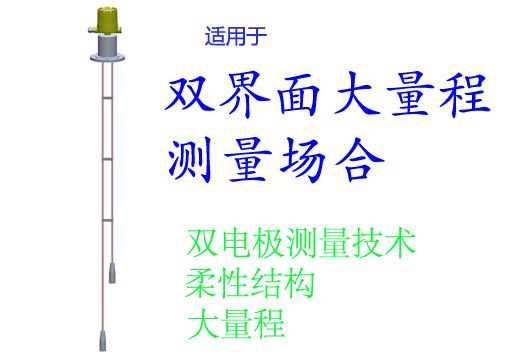 EMLA-72型智能多段導納界面儀